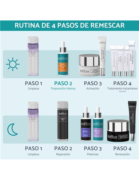 Remescar Retinol Serum Anti-Edad 30Ml. de Remescar