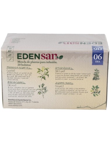 Edensan 06 Nivel De Glucosa Inf.20Uni de Dietisa (Dielisa)