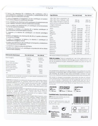 Jalea Ella 20Viales de Herbora