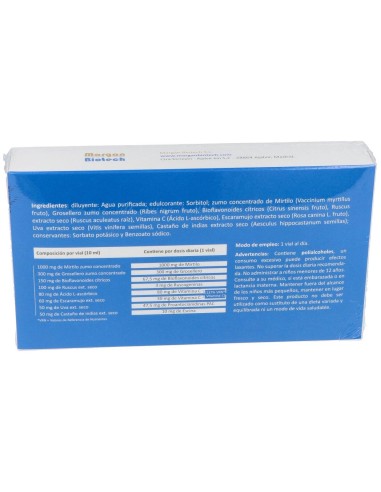 Circudol (Circudin) 20Viales de Margan