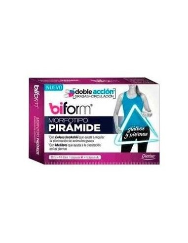 Morfotipo Piramide   Envase 28 Cápsulas(14 Dias) de Biform®