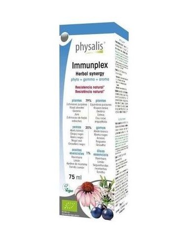 Immunplex de Physalis