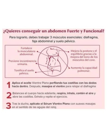 Elifexir Dermo Vientre Plano Intensive 150Ml. de Elifexir