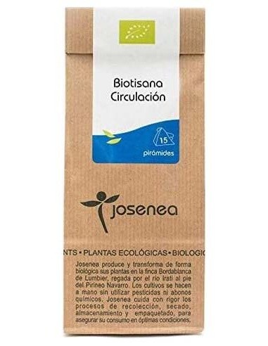 Biotisana Circulacion 15Piramides de Equisalud