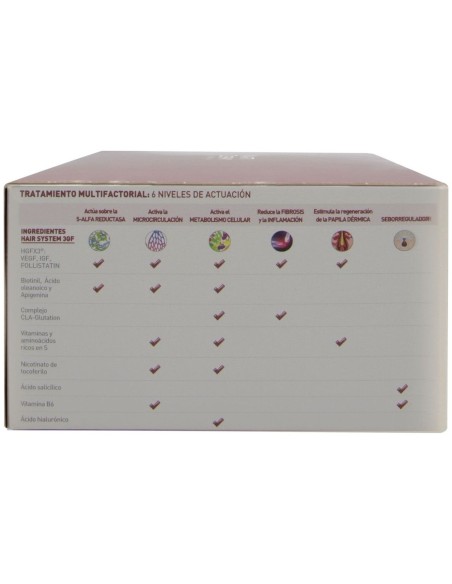 Martiderm Hair System 3Gf Anticaida 14Amp de Martiderm