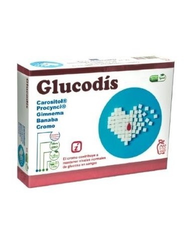 Glucodis 15Cap. de Dis