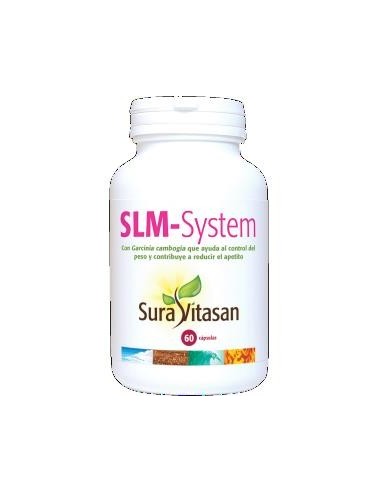 Pack de 2 uds Slm-System 60Cap. de Sura Vitasan