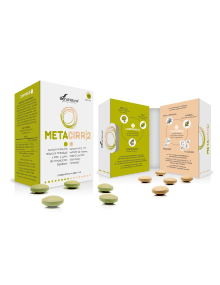 Pack 3x2 Metacirr 2 120 comprimidos de Soria Natural