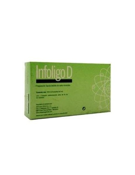 Infoligo D 20 Amp. de Artesania
