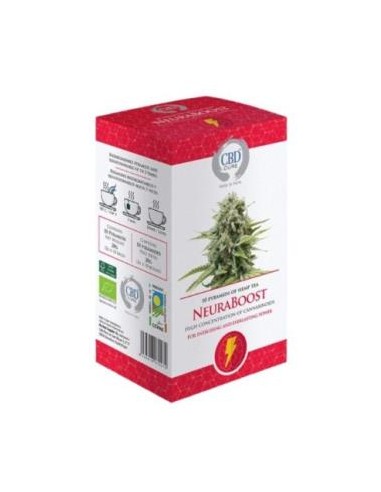 Infusion Cannabis Neuraboost 10Ud Eco de Cbd Cure