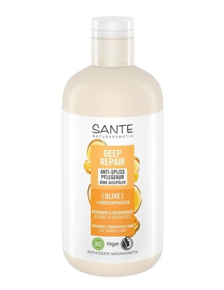 Tratamiento Puntas Abiertas Reparación Oliva