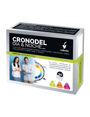 Pack 3x2 Cronodel Novadiet – Ahorra y Cuida tu Salud