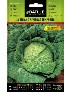Semillas Col Milán_PENC de Batlle  Calidad y Rendimiento Garantizados
