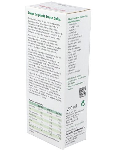 Jugo De Llanten 200Ml. Schoenenberger de Salus