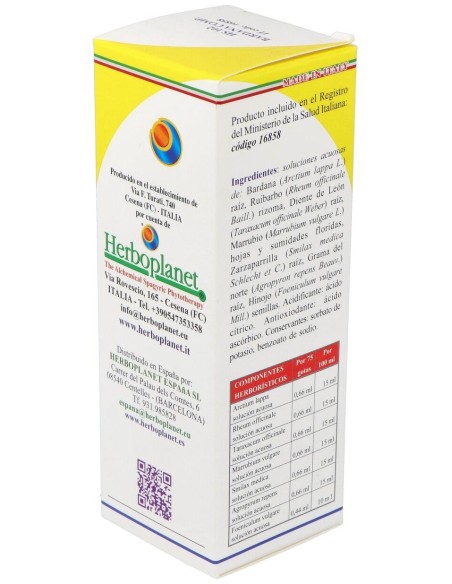 Hs 102 Bardana Comp. Gotas 100Ml S/Al de Herboplanet