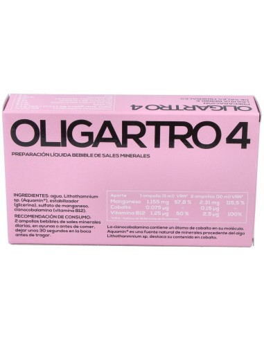 Oligartro 4 (Manganeso-Cobalto) 20 Amp. de Artesania