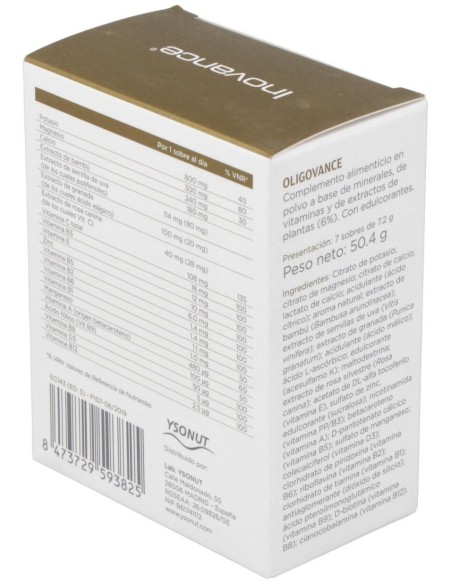 Oligovance 7Sticks de Inovance