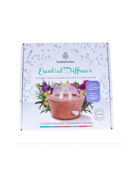 Difusor Esférico Cromoterapia Esential Aroms  Bienestar Total