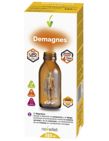 Demagnes