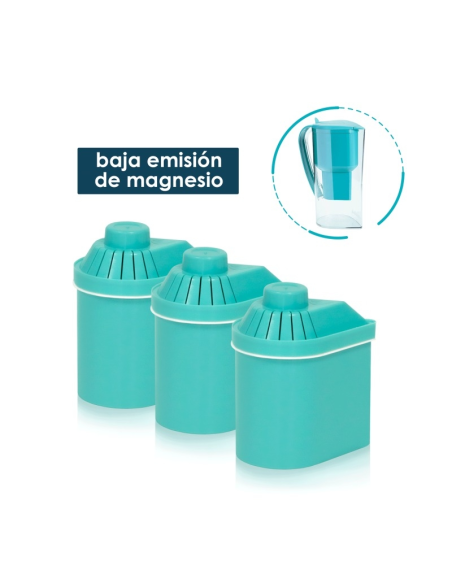 Pack 3 Filtros Alkanatur Drops Baja Emisión Magnesio